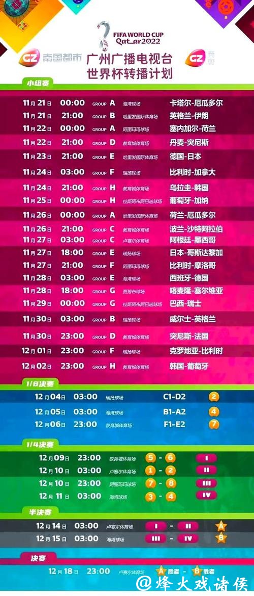 世界杯直播各种观看方式介绍